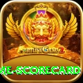 crictime scorecard Games (Casino & Earning) Max v2.8.5