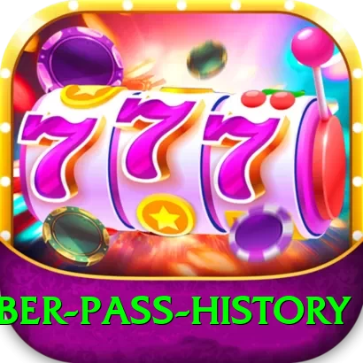 khyber pass history Games (Casino & Earning) Ultimate v2.3.3 - 2
